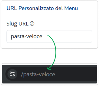 Configurazione o personalizzazione dell'URL della tua Carta Digitale con Codice QR Shoptomatic